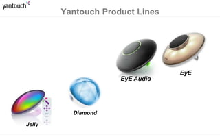 Yantouch Product Lines
Diamond
EyE
Jelly
EyE Audio
 