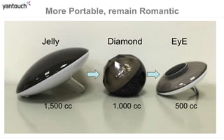 More Portable, remain Romantic
Jelly Diamond EyE
1,500 cc 500 cc1,000 cc
 
