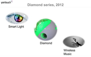 Diamond series, 2012
Smart Light
Wireless
Music
Diamond
 