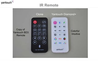 Battery 
Clone Yantouch Diamond+ 
No certified battery 
Risky & Hazardous Fully certified battery 
 