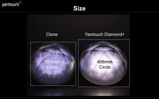 Wash wall 
Clone Yantouch Diamond+ 
X3 Brighter 
 