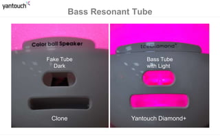 IR Remote 
Colorful 
Intuitive 
Copy of 
Yantouch BD3 
Remote 
Clone Yantouch Diamond+ 
 