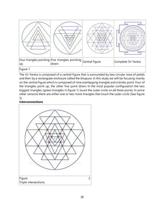 20
Four triangles pointing
up.
Five triangles pointing
down
Central figure Complete Sri Yantra
Figure 1
The Sri Yantra is composed of a central figure that is surrounded by two circular rows of petals
and then by a rectangular enclosure called the bhupura. In this study we will be focusing mainly
on the central figure which is composed of nine overlapping triangles and a bindu point. Four of
the triangles point up, the other five point down. In the most popular configuration the two
biggest triangles (green triangles in figure 1) touch the outer circle on all three points. In some
other versions there are either one or two more triangles that touch the outer circle (See figure
5).
Interconnections
Figure 2
Triple intersections.
 