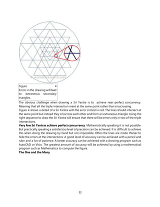 22
Figure 4
Errors in the drawing will lead
to extraneous secondary
triangles.
The obvious challenge when drawing a Sri Yantra is to achieve near perfect concurrency.
Meaning that all the triple intersection meet at the same point rather than crisscrossing.
Figure 4 shows a detail of a Sri Yantra with the error circled in red. The lines should intersect at
the same point but instead they crisscross each other and form an extraneous triangle. Using the
right sequence to draw the Sri Yantra will ensure that there will be errors only in two of the triple
intersections.
Very few Sri Yantras achieve perfect concurrency. Mathematically speaking it is not possible.
But practically speakinga satisfactory level of precision can be achieved. It is difficult to achieve
this when doing the drawing by hand but not impossible. Often the lines are made thicker to
hide the errors at the intersections. A good level of accuracy can be achieved with a pencil and
ruler and a lot of patience. A better accuracy can be achieved with a drawing program such as
AutoCAD or Visio. The greatest amount of accuracy will be achieved by using a mathematical
program such as Mathematica to compute the figure.
The One and the Many
 