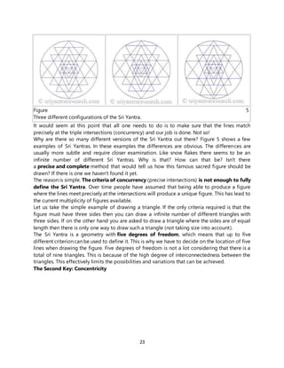 23
Figure 5
Three different configurations of the Sri Yantra.
It would seem at this point that all one needs to do is to make sure that the lines match
precisely at the triple intersections (concurrency) and our job is done. Not so!
Why are there so many different versions of the Sri Yantra out there? Figure 5 shows a few
examples of Sri Yantras. In these examples the differences are obvious. The differences are
usually more subtle and require closer examination. Like snow flakes there seems to be an
infinite number of different Sri Yantras. Why is that? How can that be? Isn't there
a precise and complete method that would tell us how this famous sacred figure should be
drawn? If there is one we haven't found it yet.
The reason is simple. The criteria of concurrency (precise intersections) is not enough to fully
define the Sri Yantra. Over time people have assumed that being able to produce a figure
where the lines meet precisely at the intersections will produce a unique figure. This has lead to
the current multiplicity of figures available.
Let us take the simple example of drawing a triangle. If the only criteria required is that the
figure must have three sides then you can draw a infinite number of different triangles with
three sides. If on the other hand you are asked to draw a triangle where the sides are of equal
length then there is only one way to draw such a triangle (not taking size into account).
The Sri Yantra is a geometry with five degrees of freedom, which means that up to five
different criterion can be used to define it. This is why we have to decide on the location of five
lines when drawing the figure. Five degrees of freedom is not a lot considering that there is a
total of nine triangles. This is because of the high degree of interconnectedness between the
triangles. This effectively limits the possibilities and variations that can be achieved.
The Second Key: Concentricity
 