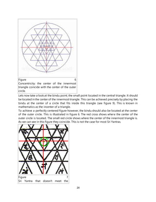 24
Figure 6
Concentricity: the center of the innermost
triangle coincide with the center of the outer
circle.
Lets now take a look at the bindu point; the small point located in the central triangle. It should
be located in the center of the innermost triangle. This can be achieved precisely by placing the
bindu at the center of a circle that fits inside this triangle (see figure 9). This is known in
mathematics as the incenter of a triangle.
To achieve a perfectly centered figure however, the bindu should also be located at the center
of the outer circle. This is illustrated in figure 6. The red cross shows where the center of the
outer circle is located. The small red circle shows where the center of the innermost triangle is.
As we can see in this figure they coincide. This is not the case for most Sri Yantras.
Figure 7
Sri Yantra that doesn't meet the
 