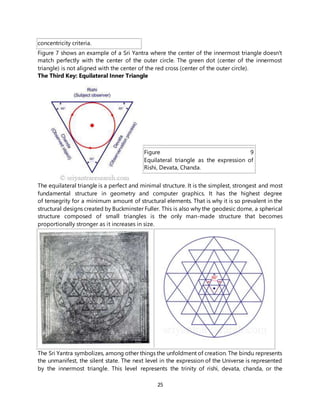 25
concentricity criteria.
Figure 7 shows an example of a Sri Yantra where the center of the innermost triangle doesn't
match perfectly with the center of the outer circle. The green dot (center of the innermost
triangle) is not aligned with the center of the red cross (center of the outer circle).
The Third Key: Equilateral Inner Triangle
The equilateral triangle is a perfect and minimal structure. It is the simplest, strongest and most
fundamental structure in geometry and computer graphics. It has the highest degree
of tensegrity for a minimum amount of structural elements. That is why it is so prevalent in the
structural designs created by Buckminster Fuller. This is also why the geodesic dome, a spherical
structure composed of small triangles is the only man-made structure that becomes
proportionally stronger as it increases in size.
The Sri Yantra symbolizes, among other things the unfoldment of creation. The bindu represents
the unmanifest, the silent state. The next level in the expression of the Universe is represented
by the innermost triangle. This level represents the trinity of rishi, devata, chanda, or the
Figure 9
Equilateral triangle as the expression of
Rishi, Devata, Chanda.
 