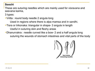 Yantra and shastra (surgical instruments) | PPT