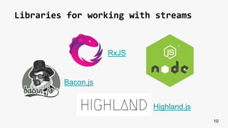 10
Bacon.js
RxJS
Highland.js
Libraries for working with streams
 