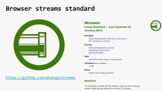 21
https://github.com/whatwg/streams
Browser streams standard
 