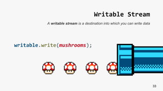 33
Writable Stream
writable.write(mushrooms);
A writable stream is a destination into which you can write data
 
