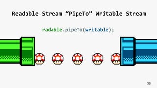 36
Readable Stream “PipeTo” Writable Stream
radable.pipeTo(writable);
 
