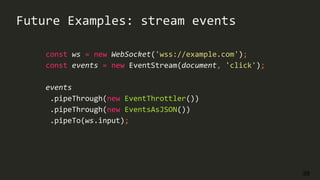 39
Future Examples: stream events
const ws = new WebSocket('wss://example.com');
const events = new EventStream(document, 'click');
events
.pipeThrough(new EventThrottler())
.pipeThrough(new EventsAsJSON())
.pipeTo(ws.input);
 