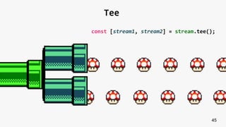 45
Tee
const [stream1, stream2] = stream.tee();
 