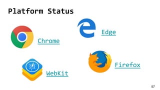 Platform Status
57
WebKit
Edge
Chrome
Firefox
 