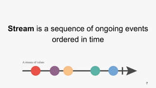 7
Stream is a sequence of ongoing events
ordered in time
 