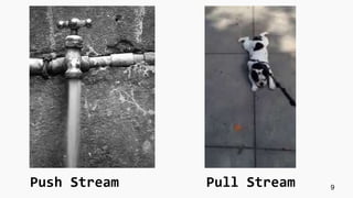 9Push Stream Pull Stream
 