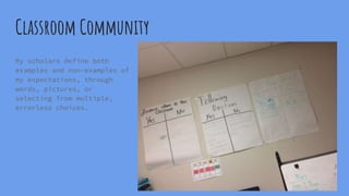 Classroom Community
My scholars define both
examples and non-examples of
my expectations, through
words, pictures, or
selecting from multiple,
errorless choices.