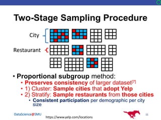 DataScience@SMU
Two-Stage Sampling Procedure
• Proportional subgroup method:
• Preserves consistency of larger dataset[7]
• 1) Cluster: Sample cities that adopt Yelp
• 2) Stratify: Sample restaurants from those cities
• Consistent participation per demographic per city
size
11
City
Restaurant
https://www.yelp.com/locations
 