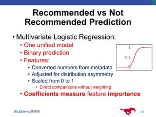 DataScience@SMU
Recommended vs Not
Recommended Prediction
• Multivariate Logistic Regression:
• One unified model
• Binary prediction
• Features:
• Converted numbers from metadata
• Adjusted for distribution asymmetry
• Scaled from 0 to 1
• Direct comparisons without weighting
• Coefficients measure feature importance
13
 
