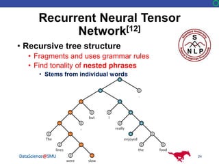 DataScience@SMU
Recurrent Neural Tensor
Network[12]
• Recursive tree structure
• Fragments and uses grammar rules
• Find tonality of nested phrases
• Stems from individual words
24
 
