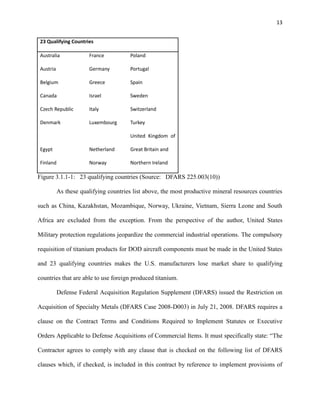 13
23 Qualifying Countries
Australia

France

Poland

Austria

Germany

Portugal

Belgium

Greece

Spain

Canada

Israel

Sweden

Czech Republic

Italy

Switzerland

Denmark

Luxembourg

Turkey
United Kingdom of

Egypt

Netherland

Great Britain and

Finland

Norway

Northern Ireland

Figure 3.1.1-1: 23 qualifying countries (Source: DFARS 225.003(10))
As these qualifying countries list above, the most productive mineral resources countries
such as China, Kazakhstan, Mozambique, Norway, Ukraine, Vietnam, Sierra Leone and South
Africa are excluded from the exception. From the perspective of the author, United States
Military protection regulations jeopardize the commercial industrial operations. The compulsory
requisition of titanium products for DOD aircraft components must be made in the United States
and 23 qualifying countries makes the U.S. manufacturers lose market share to qualifying
countries that are able to use foreign produced titanium.
Defense Federal Acquisition Regulation Supplement (DFARS) issued the Restriction on
Acquisition of Specialty Metals (DFARS Case 2008-D003) in July 21, 2008. DFARS requires a
clause on the Contract Terms and Conditions Required to Implement Statutes or Executive
Orders Applicable to Defense Acquisitions of Commercial Items. It must specifically state: “The
Contractor agrees to comply with any clause that is checked on the following list of DFARS
clauses which, if checked, is included in this contract by reference to implement provisions of

 