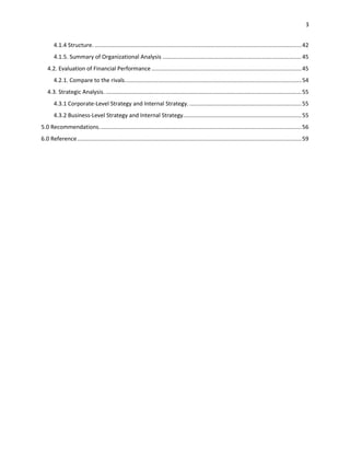 3
4.1.4 Structure. ................................................................................................................................... 42
4.1.5. Summary of Organizational Analysis ........................................................................................ 45
4.2. Evaluation of Financial Performance ............................................................................................... 45
4.2.1. Compare to the rivals. ............................................................................................................... 54
4.3. Strategic Analysis. ............................................................................................................................ 55
4.3.1 Corporate-Level Strategy and Internal Strategy. ....................................................................... 55
4.3.2 Business-Level Strategy and Internal Strategy........................................................................... 55
5.0 Recommendations. ............................................................................................................................... 56
6.0 Reference .............................................................................................................................................. 59

 