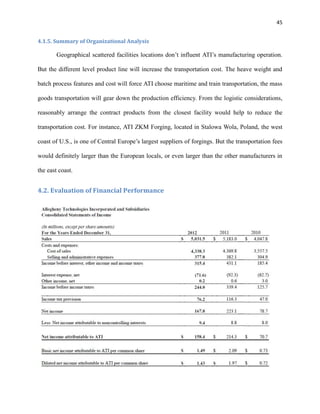 45
4.1.5. Summary of Organizational Analysis

Geographical scattered facilities locations don’t influent ATI’s manufacturing operation.
But the different level product line will increase the transportation cost. The heave weight and
batch process features and cost will force ATI choose maritime and train transportation, the mass
goods transportation will gear down the production efficiency. From the logistic considerations,
reasonably arrange the contract products from the closest facility would help to reduce the
transportation cost. For instance, ATI ZKM Forging, located in Stalowa Wola, Poland, the west
coast of U.S., is one of Central Europe’s largest suppliers of forgings. But the transportation fees
would definitely larger than the European locals, or even larger than the other manufacturers in
the east coast.

4.2. Evaluation of Financial Performance

 