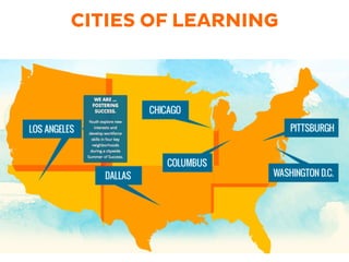 INTRODUCTIONS
CITIES OF LEARNING
 