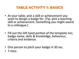 TABLE ACTIVITY 1: BASICS
•  At	
  your	
  table,	
  pick	
  a	
  skill	
  or	
  achievement	
  you	
  
want	
  to	
  design	
  a	
  badge	
  for.	
  (Tip:	
  pick	
  a	
  teaching	
  
skill	
  or	
  achievement.	
  Something	
  you	
  might	
  award	
  
to	
  a	
  colleague.)	
  
•  Fill	
  out	
  the	
  le]	
  hand	
  por1on	
  of	
  the	
  template	
  incl,	
  
badge	
  name,	
  skills	
  &	
  knowledge,	
  behaviour,	
  
criteria	
  and	
  evidence.	
  
•  One	
  person	
  to	
  pitch	
  your	
  badge	
  in	
  30	
  sec.	
  
•  7	
  mins	
  
 