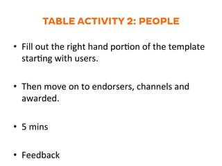 TABLE ACTIVITY 2: PEOPLE
•  Fill	
  out	
  the	
  right	
  hand	
  por1on	
  of	
  the	
  template	
  
star1ng	
  with	
  users.	
  
•  Then	
  move	
  on	
  to	
  endorsers,	
  channels	
  and	
  
awarded.	
  
•  5	
  mins	
  
•  Feedback	
  
 