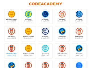 CODEACADEMY
 
