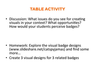 TABLE ACTIVITY
•  Discussion:	
  What	
  issues	
  do	
  you	
  see	
  for	
  crea1ng	
  
visuals	
  in	
  your	
  context?	
  What	
  opportuni1es?	
  
How	
  would	
  your	
  students	
  perceive	
  badges?	
  
	
  
•  Homework:	
  Explore	
  the	
  visual	
  badge	
  designs	
  
(www.slideshare.net/catspyjamas)	
  and	
  ﬁnd	
  some	
  
more…	
  
•  Create	
  3	
  visual	
  designs	
  for	
  3	
  related	
  badges	
  	
  
 
