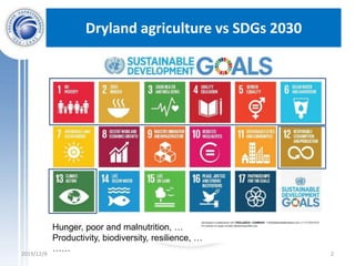 2019/12/9 2
Dryland agriculture vs SDGs 2030
Hunger, poor and malnutrition, …
Productivity, biodiversity, resilience, …
……
 
