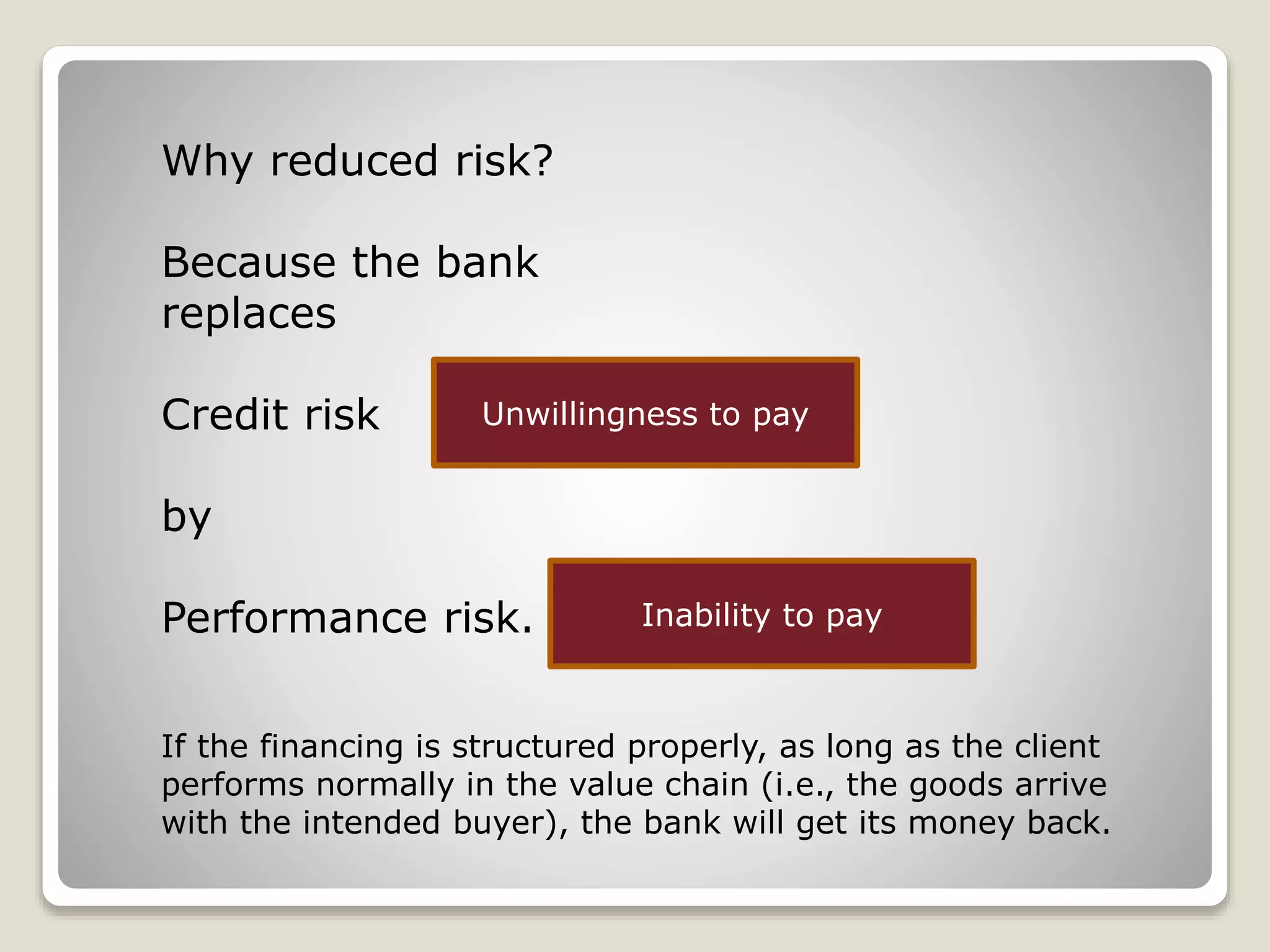 Why reduced risk?
Because the bank
replaces
Credit risk
by
Performance risk.
Unwillingness to pay
Inability to pay
If the financing is structured properly, as long as the client
performs normally in the value chain (i.e., the goods arrive
with the intended buyer), the bank will get its money back.
 