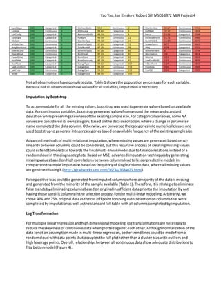 Yao Yao, Ian Kinskey,RobertGill MSDS6372 MLR Project 4
LandSlope 100 Categorical 0 KitchenAbvGr 99.9 Continuous 3 MasVnrArea 39.67 Continuous 1761
LotArea 100 Continuous 0 MSZoning 99.86 Categorical 4 HalfBath 37.17 Continuous 1834
LotConfig 100 Categorical 0 BedroomAbvGr 99.73 Continuous 8 Fence 19.56 Categorical 2348
LotShape 100 Categorical 0 FullBath 99.59 Continuous 12 EnclosedPorch 15.72 Continuous 2460
MoSold 100 Continuous 0 MasVnrType 99.18 Categorical 24 BsmtFinSF2 11.89 Continuous 2572
MSSubClass 100 Continuous 0 BsmtFinType1 97.29 Categorical 79 ScreenPorch 8.77 Continuous 2663
Neighborhood 100 Categorical 0 TotalBsmtSF 97.29 Continuous 79 Alley 6.78 Categorical 2721
OverallCond 100 Continuous 0 BsmtFinType2 97.26 Categorical 80 BsmtHalfBath 6 Continuous 2744
OverallQual 100 Continuous 0 BsmtQual 97.23 Categorical 81 MiscFeature 3.6 Categorical 2814
PavedDrive 100 Categorical 0 BsmtCond 97.19 Categorical 82 MiscVal 3.53 Continuous 2816
RoofMatl 100 Categorical 0 BsmtExposure 97.19 Categorical 82 LowQualFinSF 1.37 Continuous 2879
RoofStyle 100 Categorical 0 GarageType 94.62 Categorical 157 X3SsnPorch 1.27 Continuous 2882
SaleCondition 100 Categorical 0 GarageArea 94.59 Continuous 158 PoolArea 0.45 Continuous 2906
SalePrice 100 Continuous 0 GarageCars 94.59 Continuous 158 PoolQC 0.34 Categorical 2909
Street 100 Categorical 0 GarageCond 94.55 Categorical 159
Notall observationshave completedata. Table 1 showsthe populationpercentage foreachvariable.
Because notall observationshave valuesforall variables,imputationisnecessary.
Imputation by Bootstrap
To accommodate forall the missingvalues,bootstrapwasusedtogenerate valuesbasedonavailable
data. For continuousvariables,bootstrapgeneratedvaluesfromaroundthe meanandstandard
deviationwhile preserving skewness of the existingsample size.Forcategorical variables, some NA
valuesare considereditsowncategory,basedonthe datadescription,whereachange inparameter
name completedthe datacolumn.Otherwise, we convertedthe categoriesintonumerical classesand
usedbootstrapto generate integercategoriesbasedon availablefrequencyof the existingsample size.
Advancedmethodsof multi-relational imputation,where missingvaluesare generatedbasedonco-
linearitybetweencolumns,couldbe considered,butthisrecursive processof creatingmissingvalues
couldextendtomore biastowardsthe final multi-linearmodeldue tofalse correlationsinsteadof a
randomcloudin the diagnosticplots. BasedonMSE, advancedimputation techniques by generating
missingvaluesbasedon highcorrelations betweencolumnsleadtolesserpredictivemodelsin
comparisontosimple imputationbasedonfrequencyof single-columndata,where all missingvalues
are generatedusingR(http://gradworks.umi.com/36/34/3634075.html).
False positive biascouldbe generatedfromimputedcolumnswhere amajorityof the dataismissing
and generatedfromthe minorityof the sample available (Table1).Therefore,itisstrategictoeliminate
false trendsbyeliminatingcolumnsbasedonoriginal insufficientdatapriorto the imputationbynot
havingthose specificcolumnsinthe selectionprocessforthe multi-linearmodeling.Arbitrarily,we
chose 50% and75% original dataas the cut-off pointforusingauto-selectiononcolumnsthatwere
completedbyimputationaswell asthe standardfull table withall columnscompletedbyimputation.
Log Transformation
For multiple linearregressionandhighdimensional modeling,logtransformationsare necessaryto
reduce the skewnessof continuousdatawhenplottedagainsteachother.Althoughnormalizationof the
data isnot an assumptionmade inmulti-linearregression,bettertrendlinescouldbe made froma
randomcloudwithdata pointsthat occupiesthe full plotratherthana clusterbiaswithoutliersand
highleverage points.Overall,relationshipsbetweenall continuousdatashow adequate distributionsto
fita bettermodel (Figure 4).
 