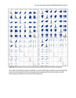 Yao Yao, Ian Kinskey,RobertGill MSDS6372 MLR Project 6
Figure 4b: Matrix plotsof continuousvariablesbefore andafterlogtransformation comparison
The numberof full bathsinrelationtohalf bathsis numerical althoughitcouldbe numerical (Figure 4b).
Due to the relationshipof full bathsincreasingordecreasingbasedonthe othervariable oroverall
house quality,we leftthemasa numerical value (Figure 4c).
 