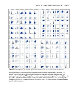 Yao Yao, Ian Kinskey,RobertGill MSDS6372 MLR Project 7
Figure 4c: Matrix plotsof continuousvariablesbeforeandafterlogtransformationcomparison
For miscellaneouscategoriessuchaspool area versusmiscval that originallyhadaverysmall data
sample tobeginwith,we cansee that the imputationof small datasetsleadstounsuccessful data
clustersor linesthathave a "L" shape that are not correctable evenafterlogtransformation(Figure 4d).
Due to the inabilitytocreate a randomcloudin the matrix plotsforcontinuousdata,itis strategicto
have a cut-off pointforusingauto-selectiononcolumnswhere the majorityof the missingvalues were
completedbyimputation.
 