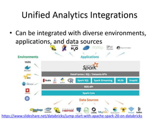 Teaching Apache Spark: Demonstrations on the Databricks Cloud Platform ...