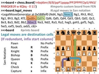 Distributed Augmented Chess