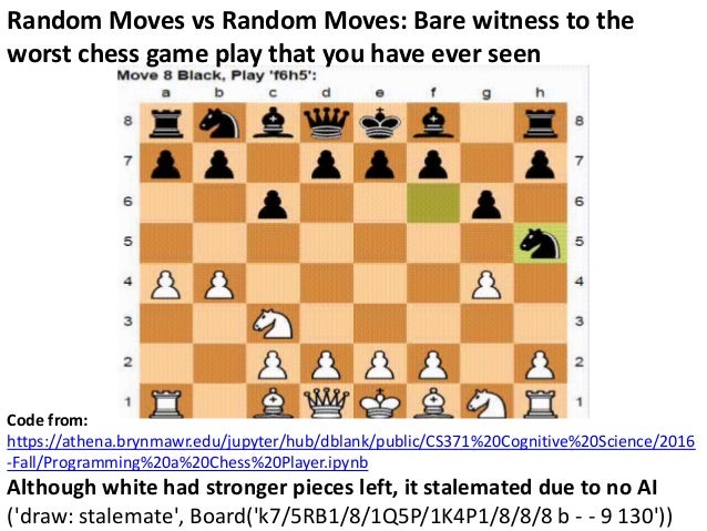 API Python Chess: Distribution of Chess Wins based on random moves