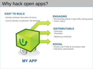 Why hack open apps? MY APP SOCIAL - Access user Profile & Connection data - Interactive, personalized DISTRIBUTABLE - Discovery - Promotion - Media buy enhanced ENGAGING - Permanently parked in high-traffic starting points - Viral in nature EASY TO BUILD - Quickly prototype idea within 24 hours - Launch directly in production. No blockers! 