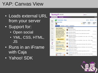 YAP: Canvas View Loads external URL from your server Support for: Open social YML, CSS, HTML, JS Runs in an iFrame with Caja Yahoo! SDK 