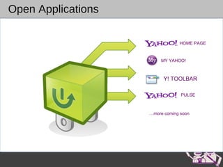 Open Applications HOME PAGE MY YAHOO! … more coming soon Y! TOOLBAR PULSE 