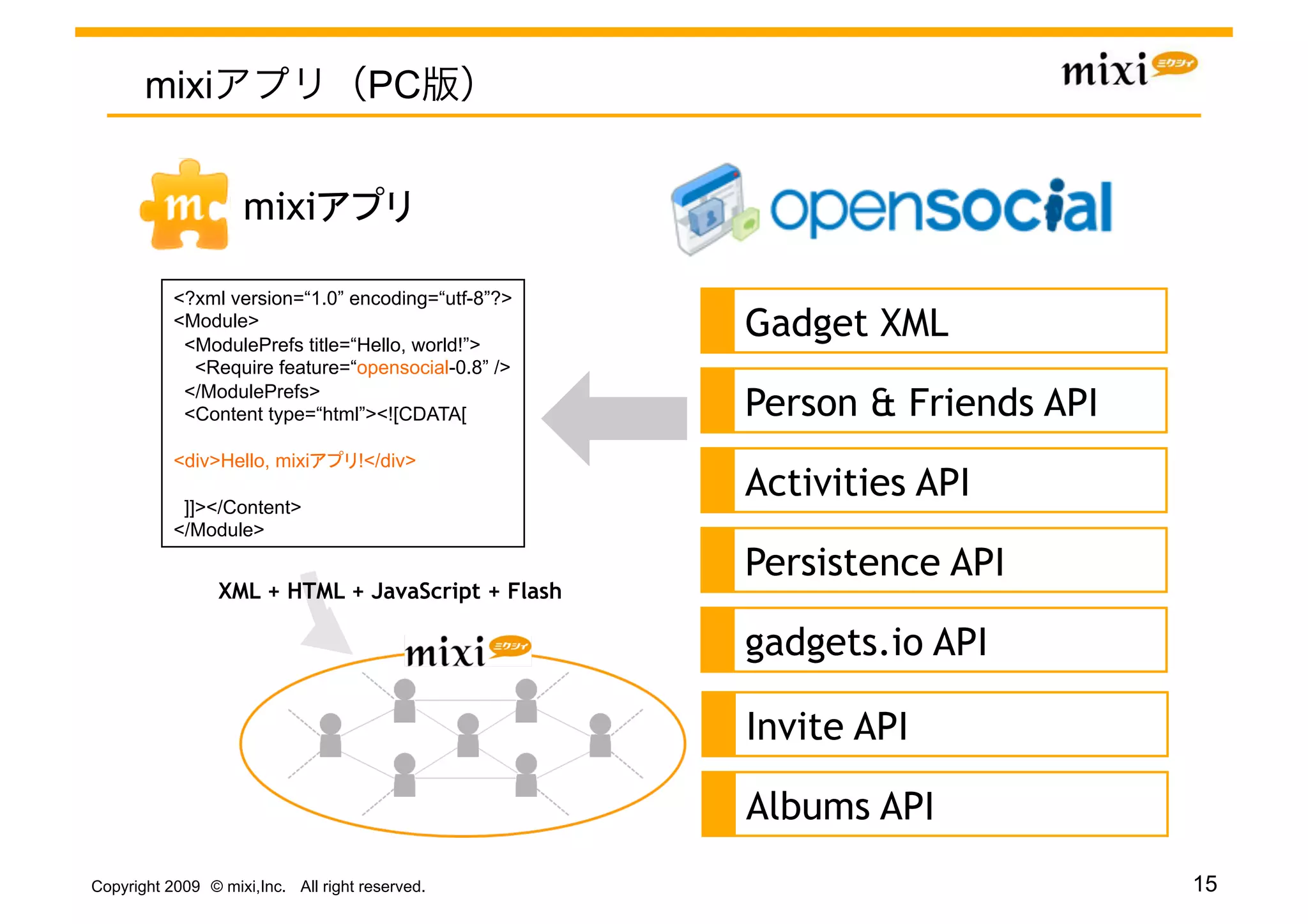 mixi                           PC


                    mixi                    	

           <?xml version=“1.0” encoding=“utf-8”?>
           <Module>
            <ModulePrefs title=“Hello, world!”>
                                                    Gadget XML
             <Require feature=“opensocial-0.8” />
            </ModulePrefs>
            <Content type=“html”><![CDATA[          Person & Friends API
           <div>Hello, mixi         !</div>

            ]]></Content>
                                                    Activities API
           </Module>

                                                    Persistence API
                 XML + HTML + JavaScript + Flash

                                                    gadgets.io API

                                                    Invite API

                                                    Albums API
Copyright 2009 © mixi,Inc. All right reserved.                             15
 