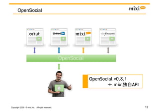 OpenSocial




                                                 OpenSocial v0.8.1
                                                            mixi     API



Copyright 2009 © mixi,Inc. All right reserved.                             13
 