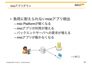 mixi



       •                                         mixi
               –  mixi Platform
               –  mixi
               – 
               –  mixi




                                                        →   	

Copyright 2009 © mixi,Inc. All right reserved.                   36
 