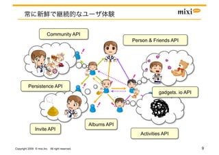 Community API
                                                              Person & Friends API




          Persistence API
                                                                          gadgets. io API




                                                 Albums API
                Invite API
                                                                 Activities API

Copyright 2009 © mixi,Inc. All right reserved.                                              9
 