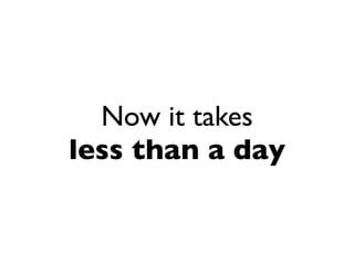 Now it takes
less than a day
 