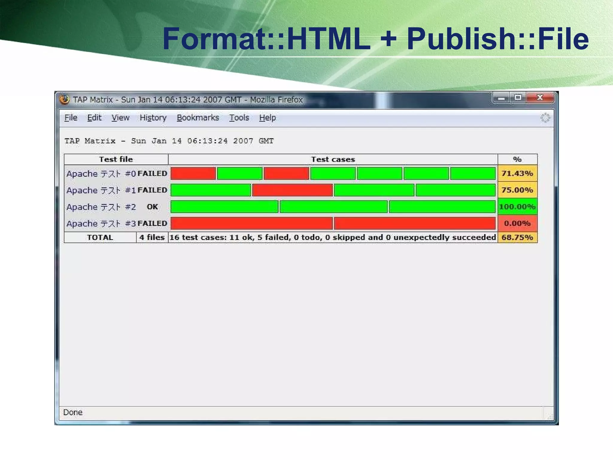 Format::HTML + Publish::File 